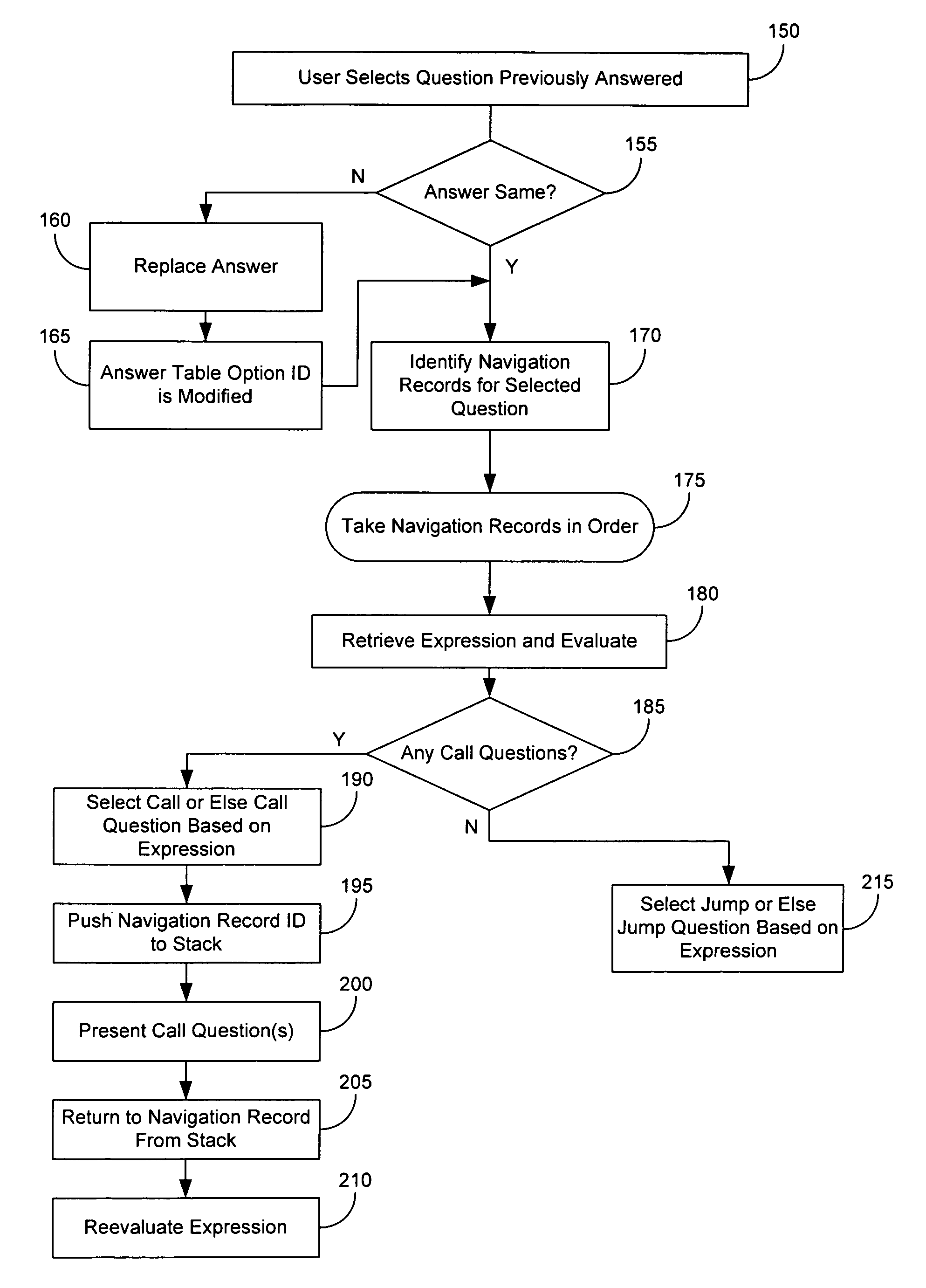 Systems and methods for generating configuration metrics in a storage network