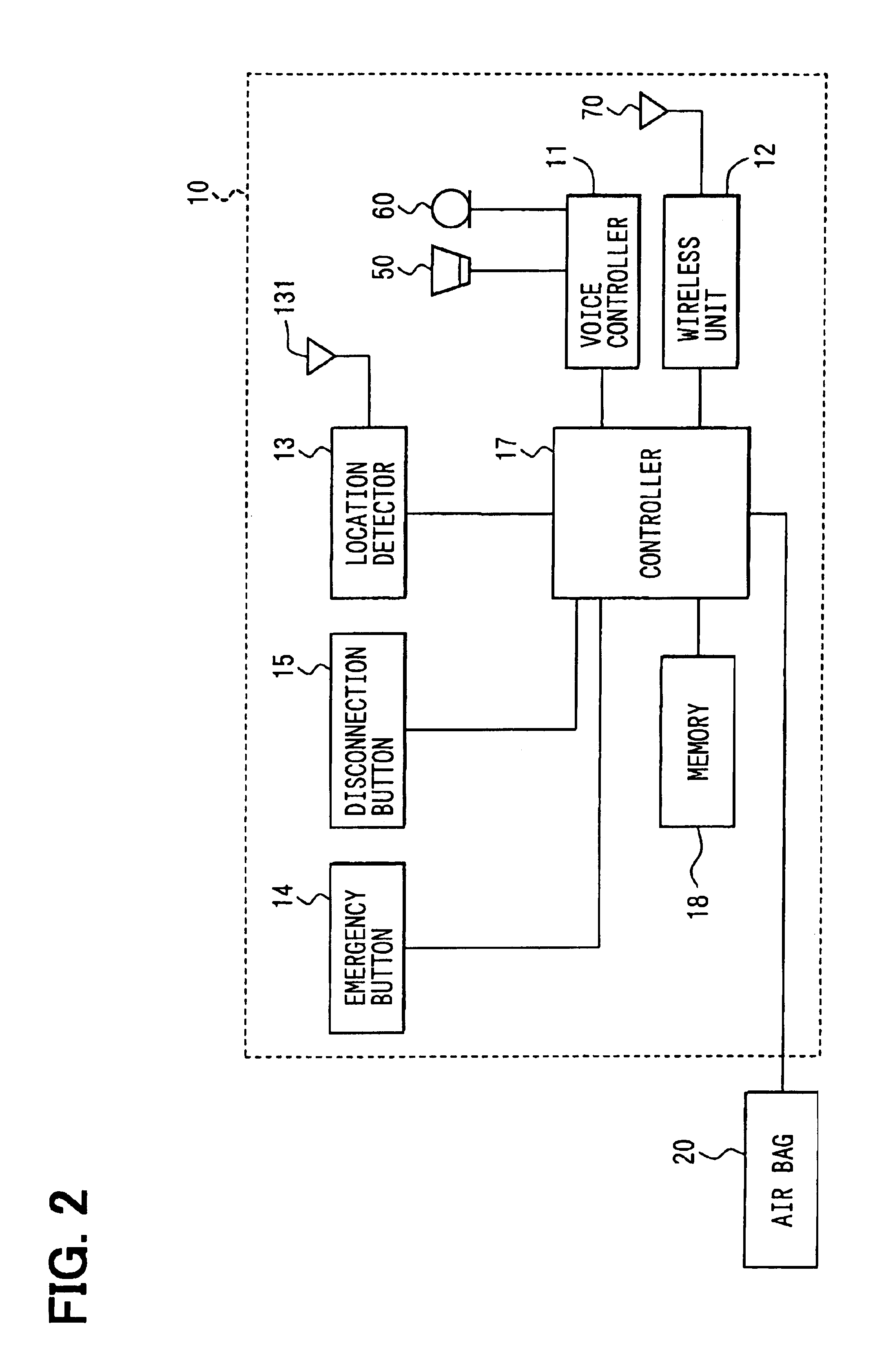 Emergency call device and method for controlling emergency call