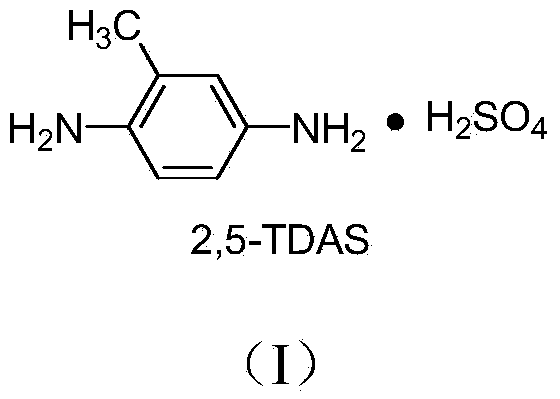 Preparation method of 2,5-diaminotoluene sulfate