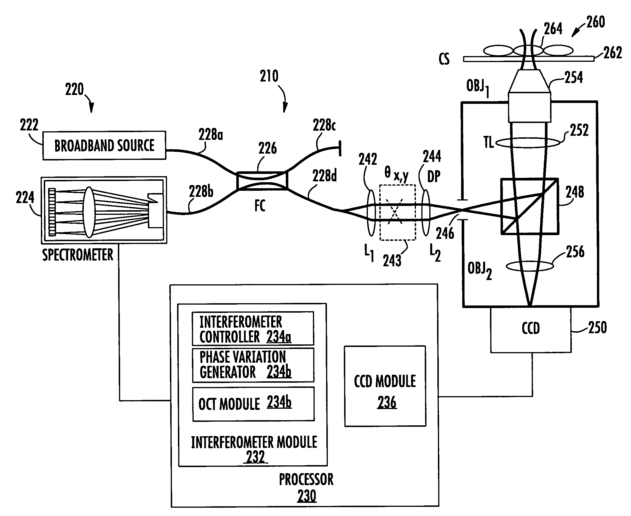 Methods, systems and computer program products for characterizing structures based on interferometric phase data