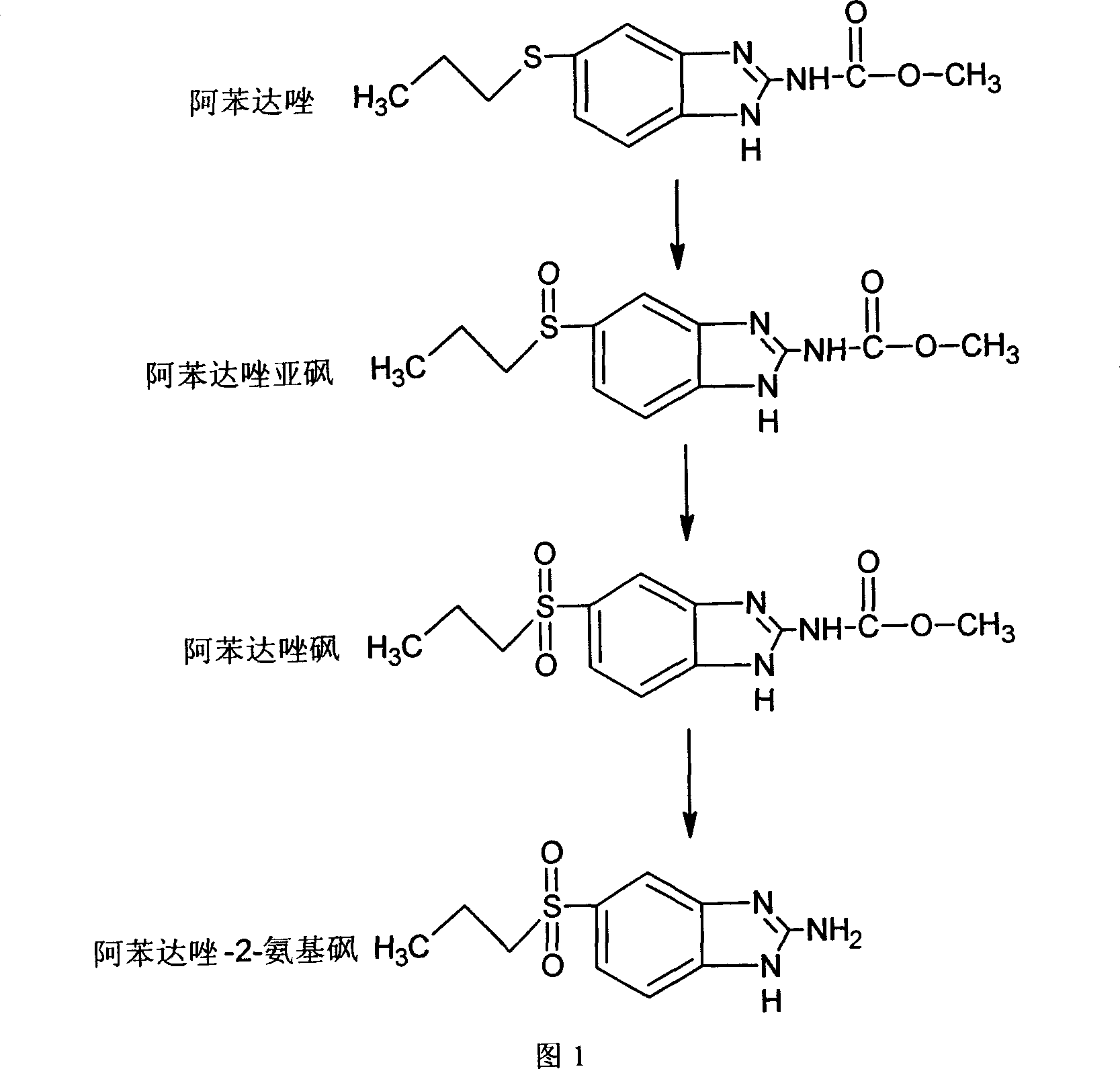 Chemical synthesis of albendazole-2-amino-sulphone