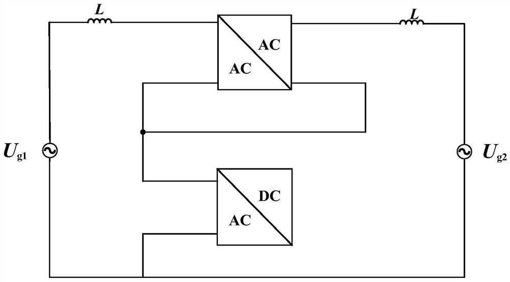 Power grid flexible controller topology shared by modules