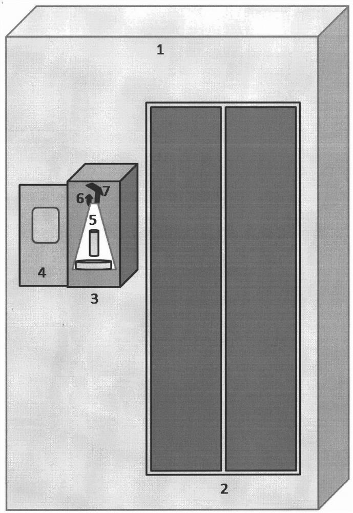 technical-scheme-for-solving-take-out-delivery-by-using-loading