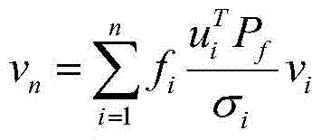 Prediction method of far-field sound pressure of mechanical noise based on inverse boundary element method