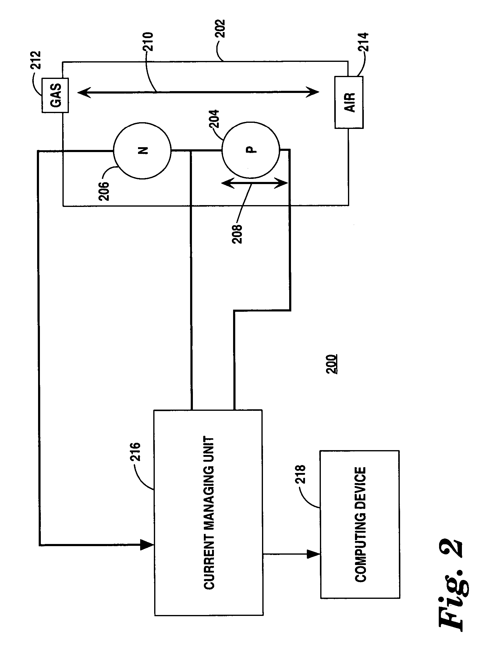 System, apparatus, and method for measuring an oxygen concentration of a gas