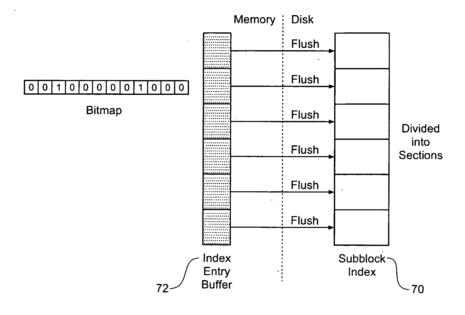 Method and apparatus for detecting the presence of subblocks in a reduced-redundancy storage system