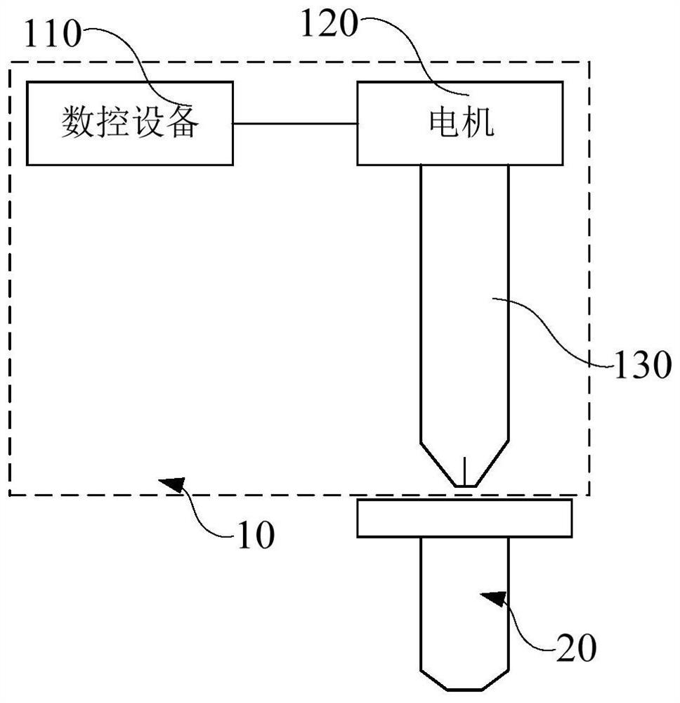 Screw locking method and device