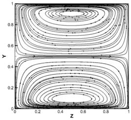 A structure for reducing mhd pressure drop in liquid cladding