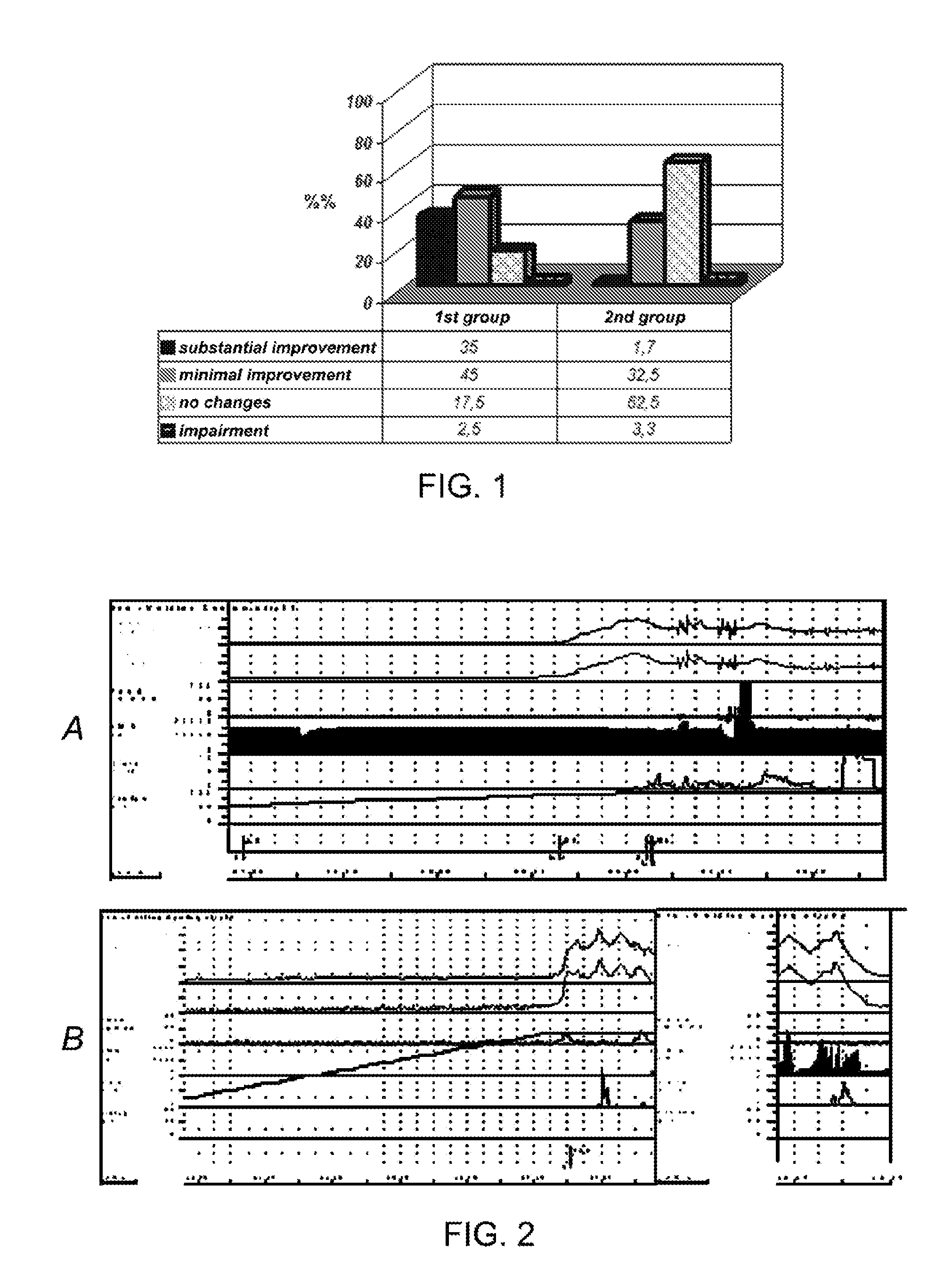 Implantable neuroendoprosthetic system, a method of production thereof and a method of reconstructive neurosurgical operation