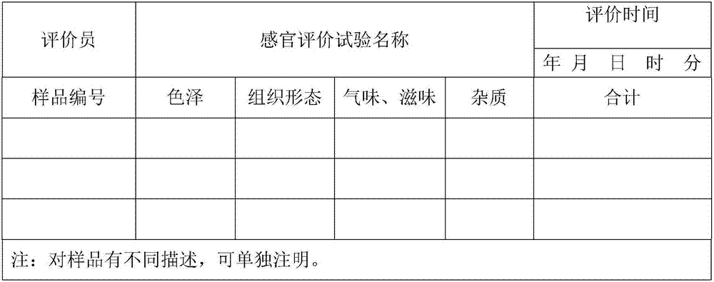 Chinese wolfberry fruit jam and preparation method thereof