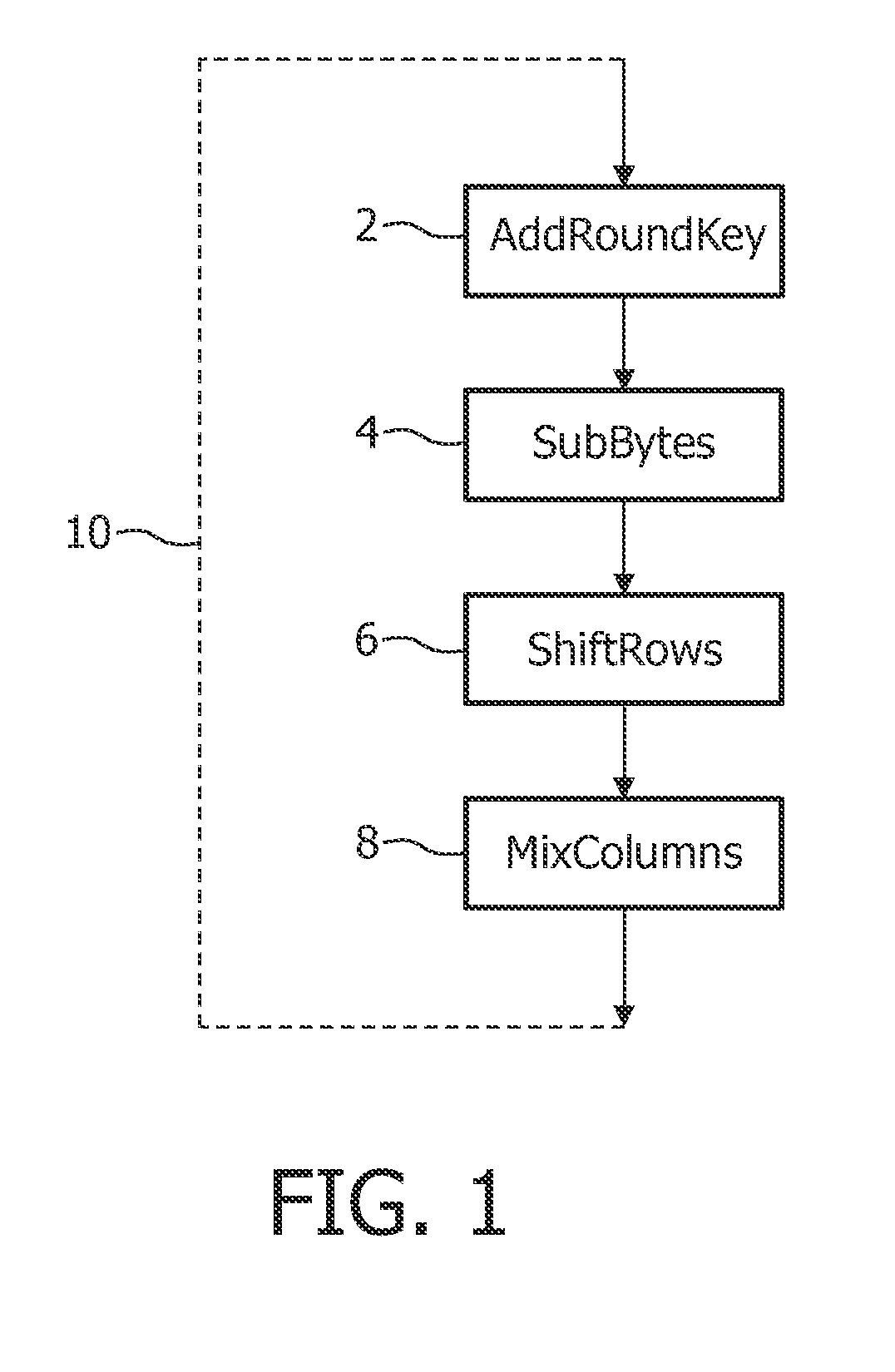 Method and system for tracking or identifying copy of implementation of computational method, and computation system