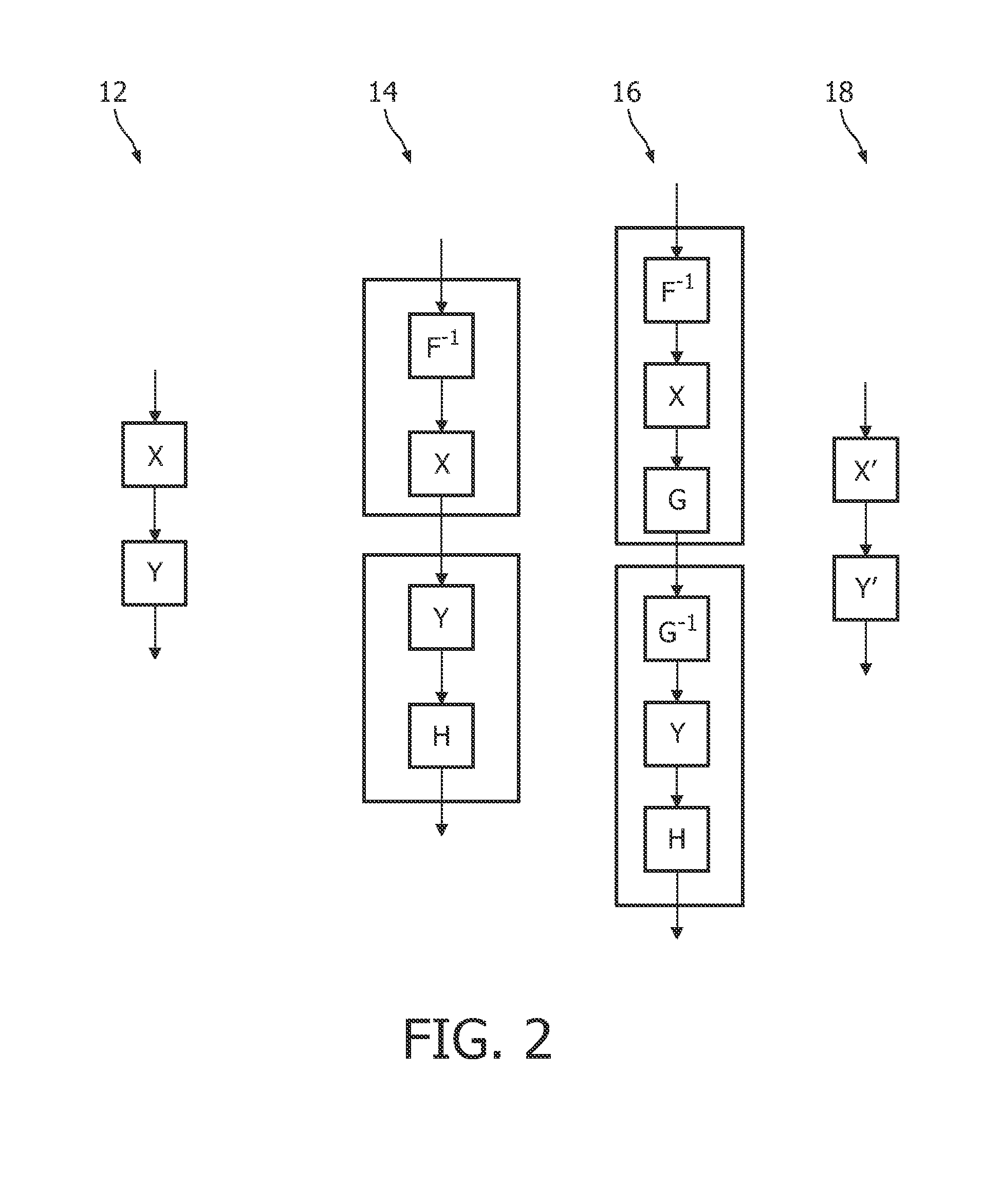 Method and system for tracking or identifying copy of implementation of computational method, and computation system