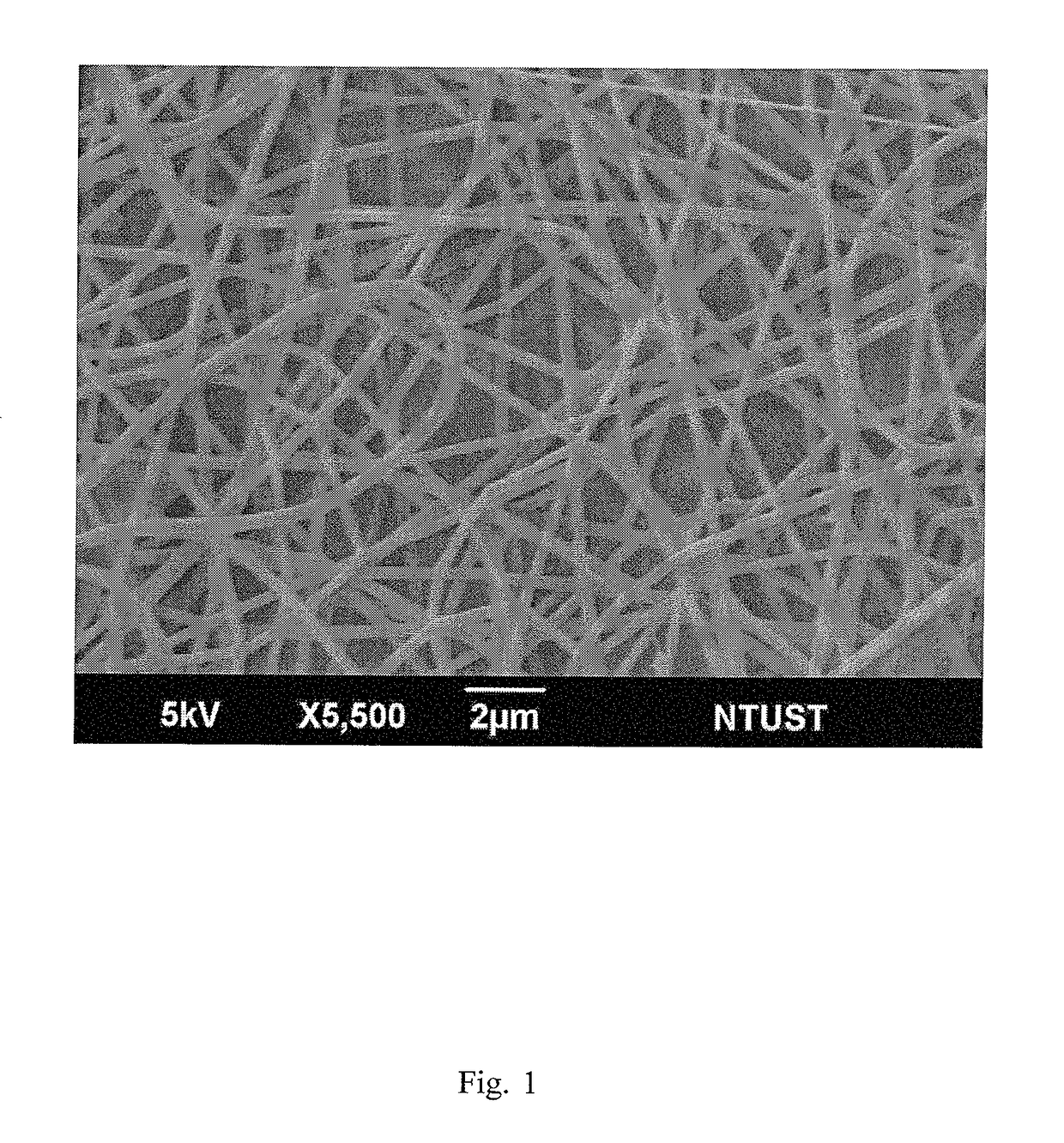 Electrospun nanofibrous membranes and disposable glucose biosensor