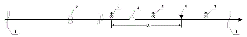 A correlation method of steel coil length technology