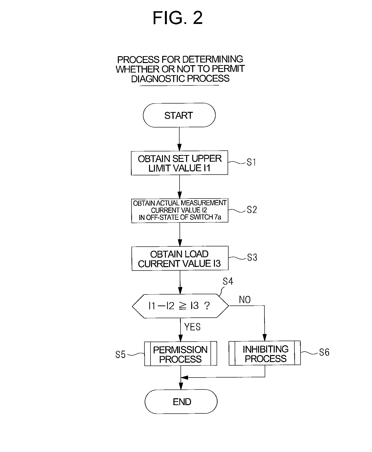 Distributed power supply system and control method thereof