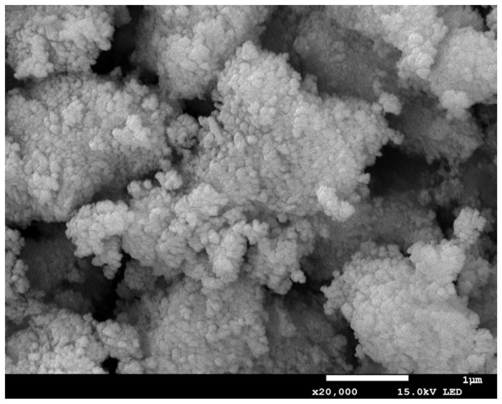 Preparation method of high-purity nano neodymium phosphate powder