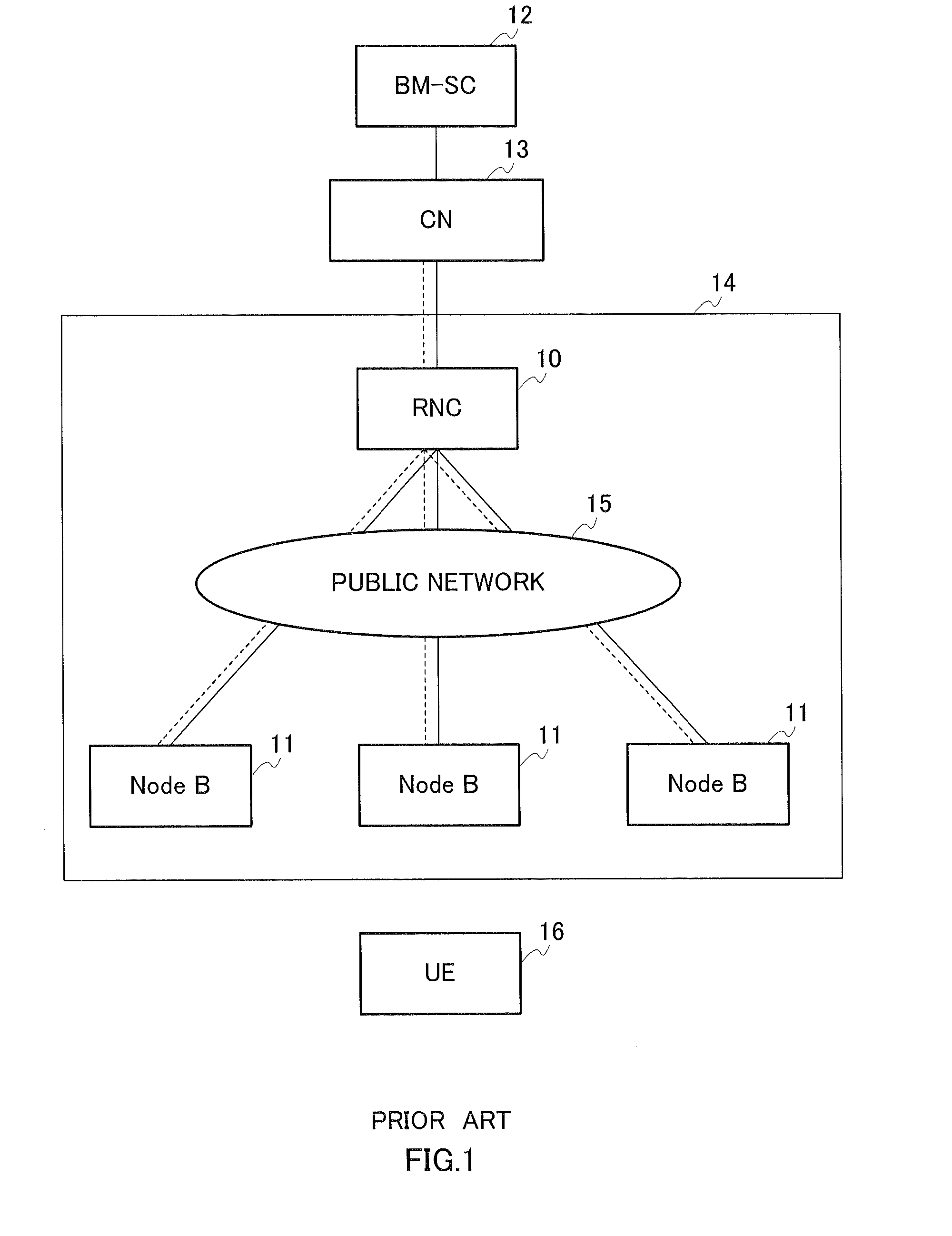 Communication Apparatus, Communication System and Communication Method