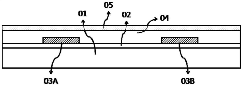 A kind of thin film transistor and its preparation method and thin film transistor driving backplane