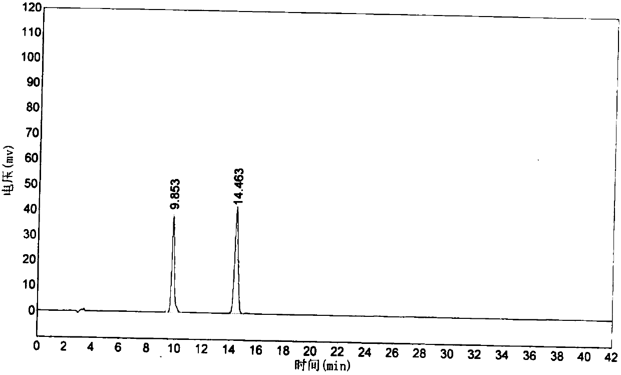 Method for determining pitavastatin calcium content through HPLC method