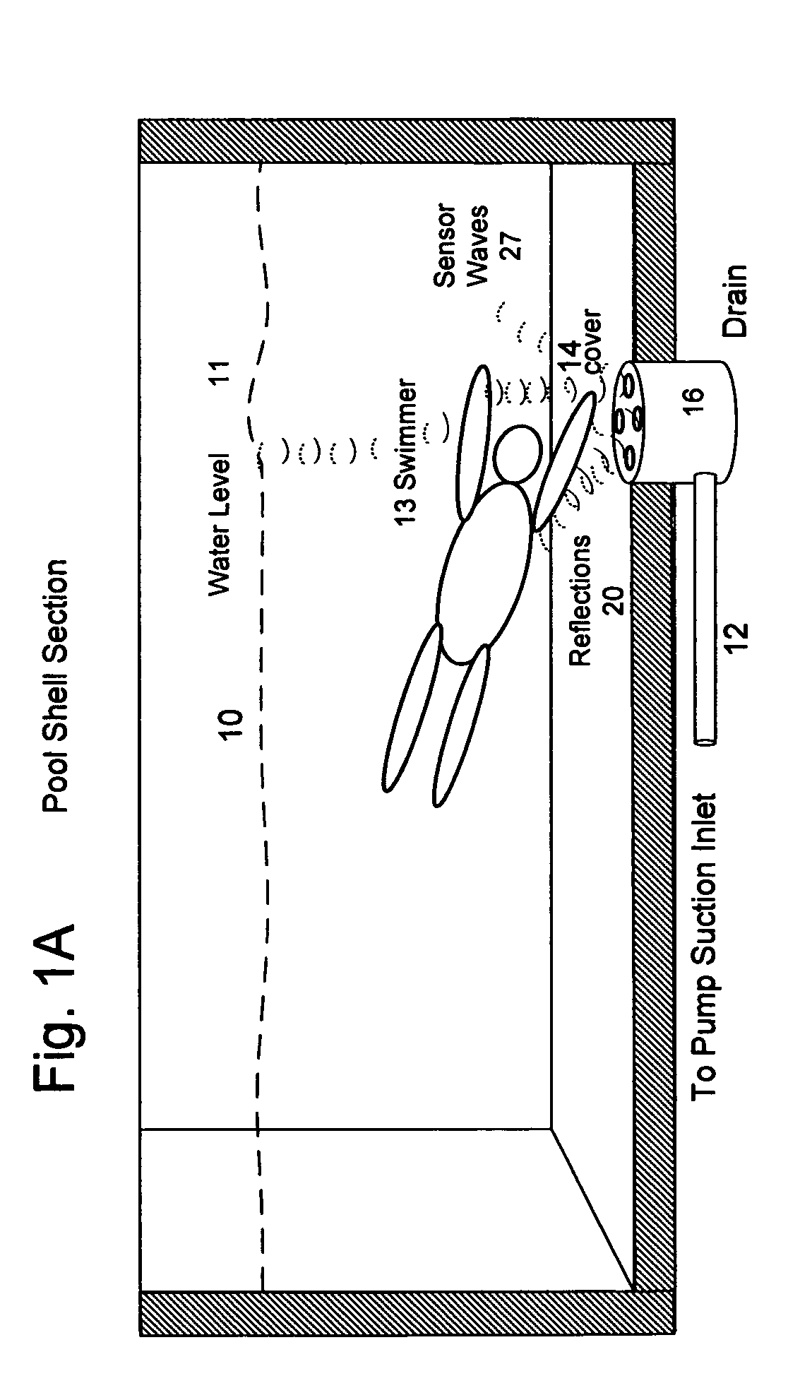 Machine and method for proactive sensing and intervention to preclude swimmer entrapment, entanglement or evisceration