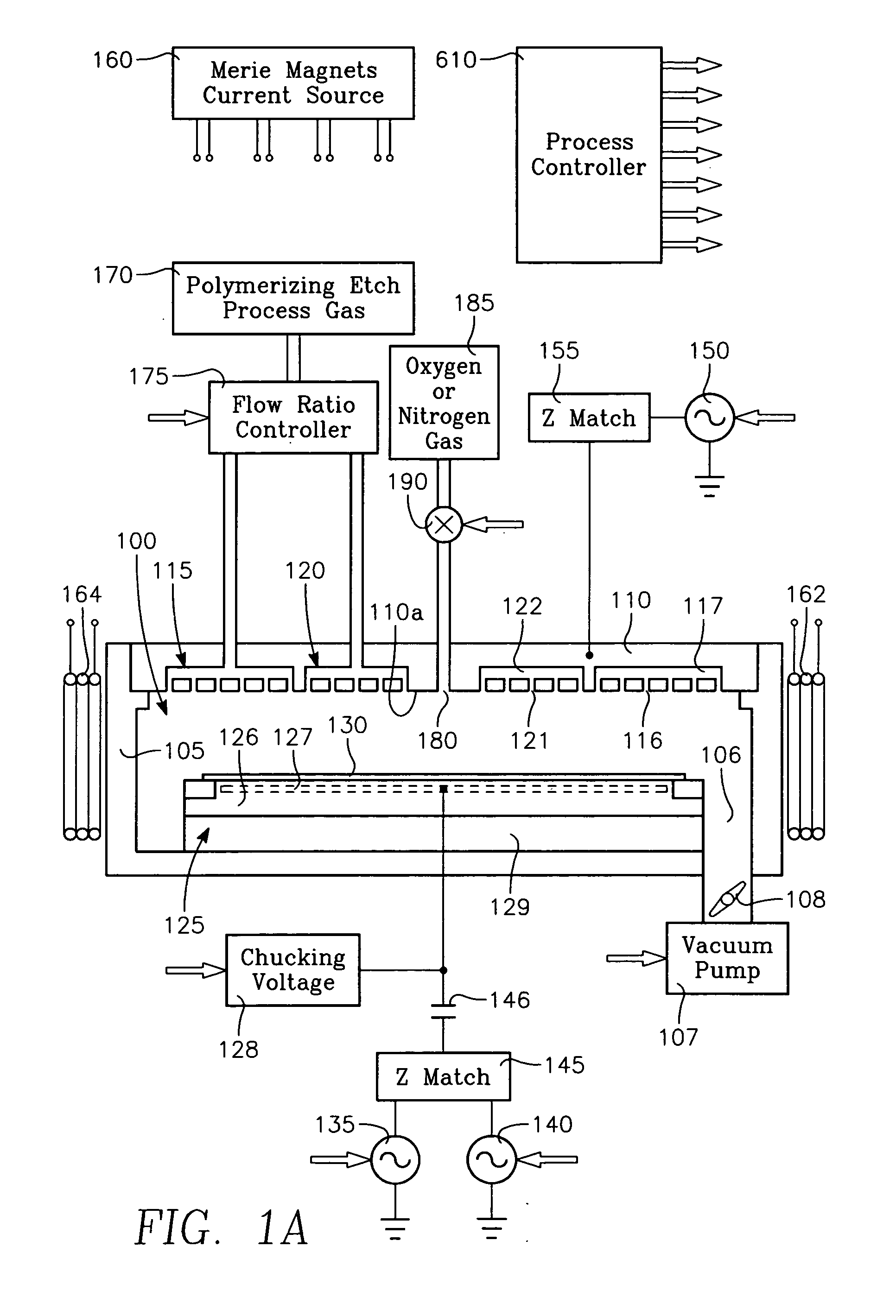 Plasma etch process using polymerizing etch gases across a wafer surface and additional polymer managing or controlling gases in independently fed gas zones with time and spatial modulation of gas content