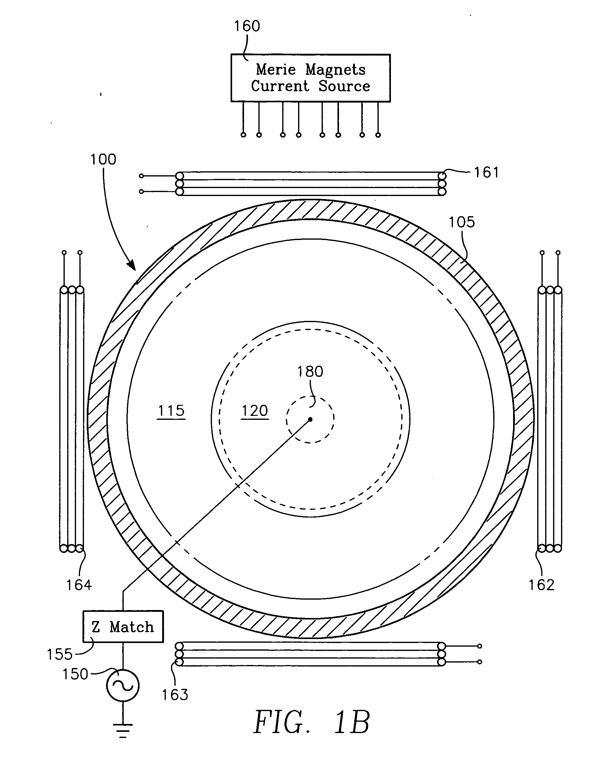 Plasma etch process using polymerizing etch gases across a wafer surface and additional polymer managing or controlling gases in independently fed gas zones with time and spatial modulation of gas content