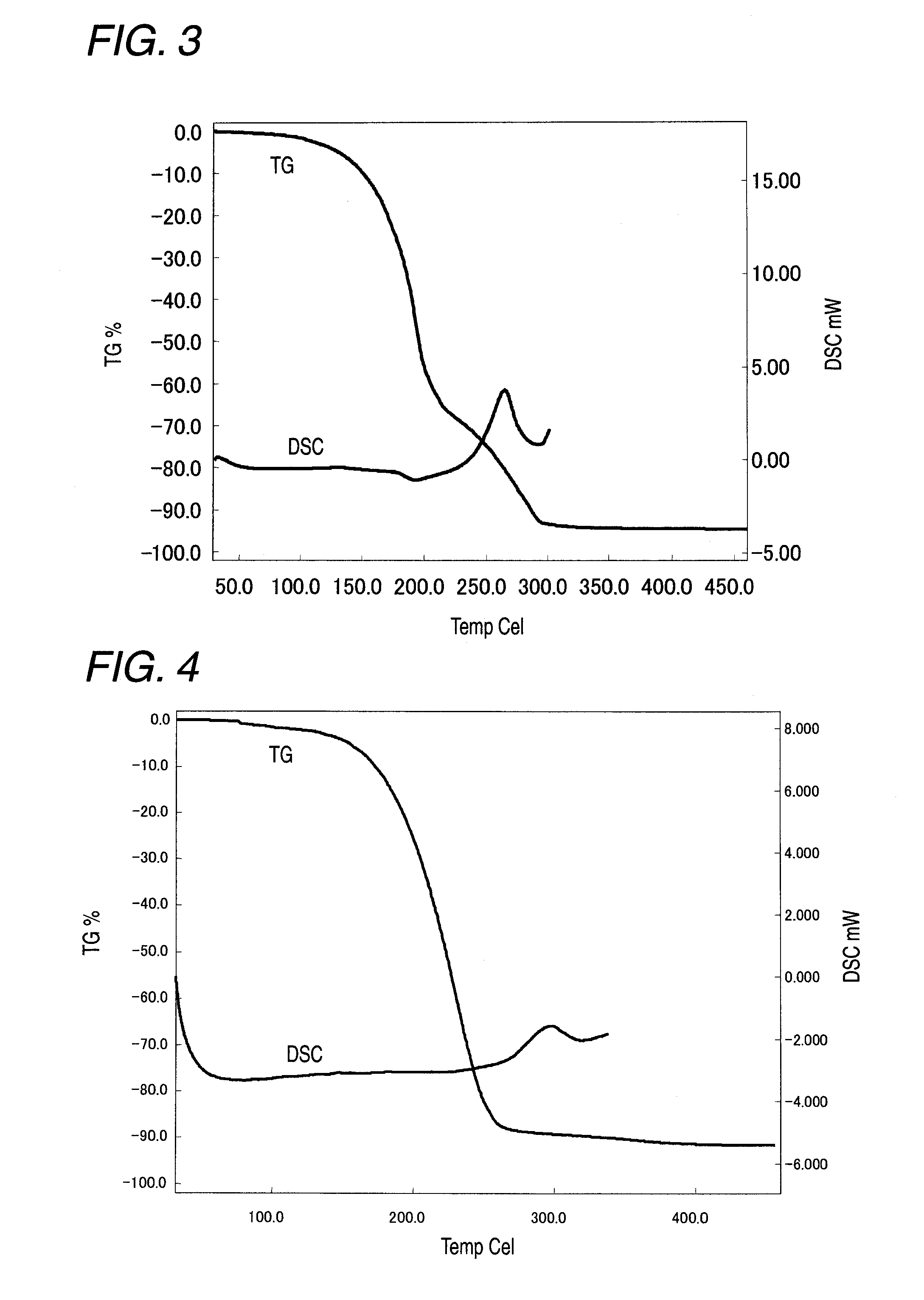 Metal-containing compound, its production method, metal-containing thin film, and its formation method