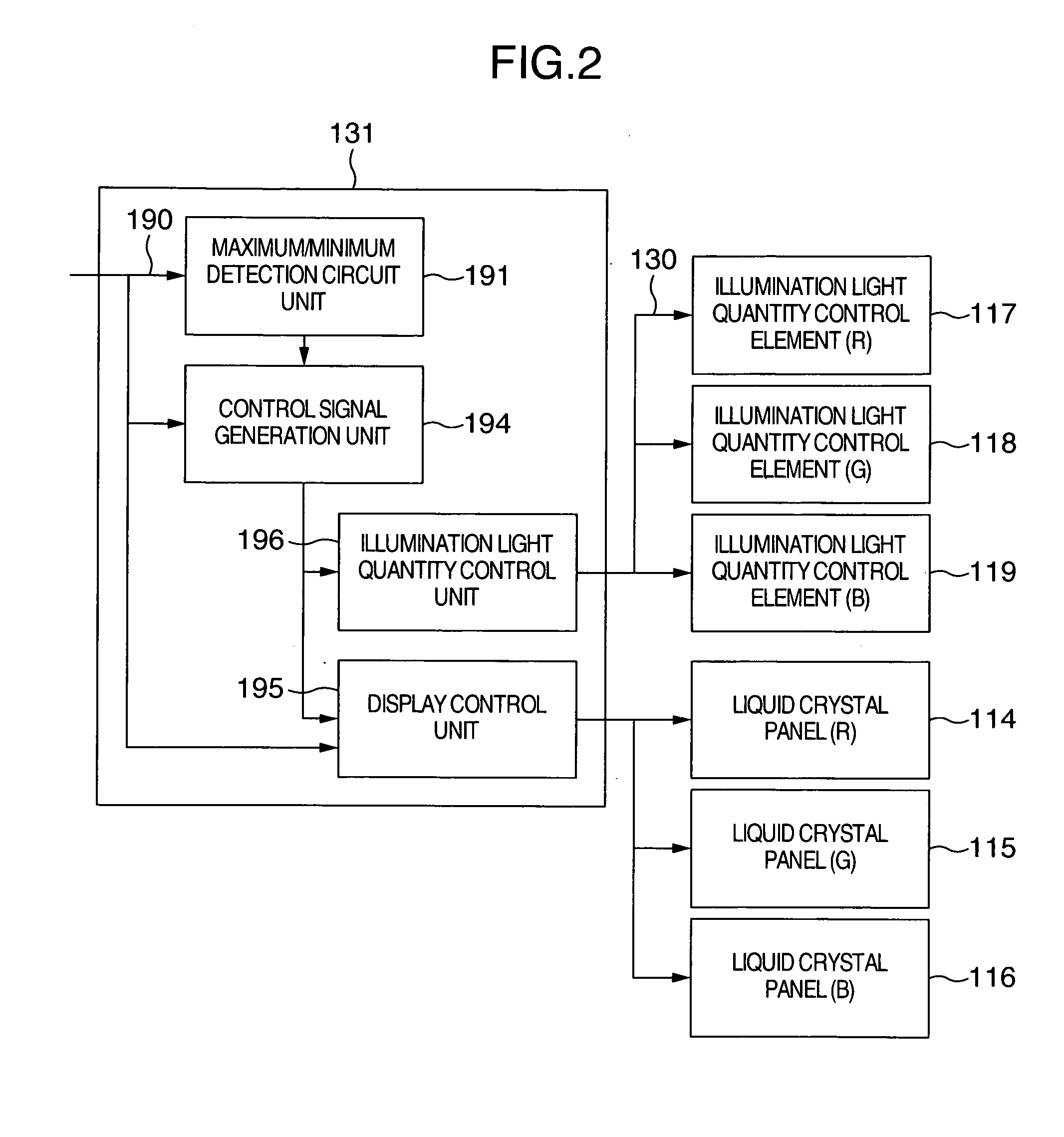 Projection-type display apparatus with wide color reproduction area in any gray scale level
