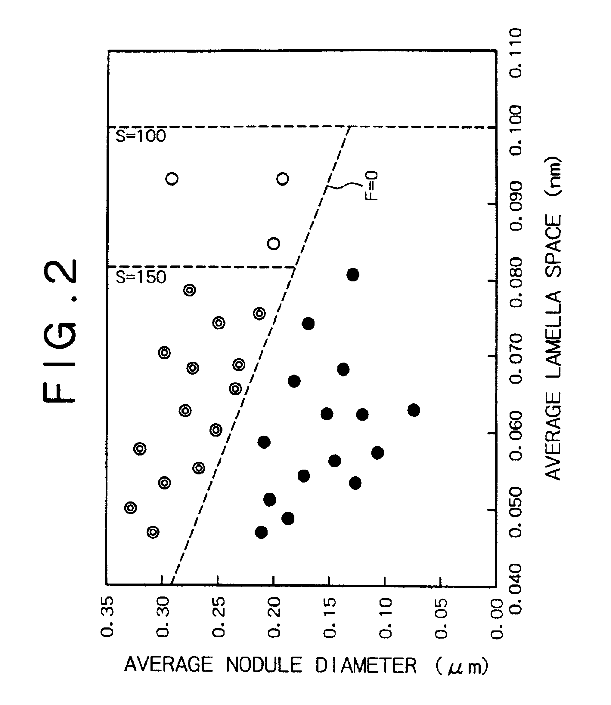 High-carbon steel wire rod with superior drawability and method for production thereof