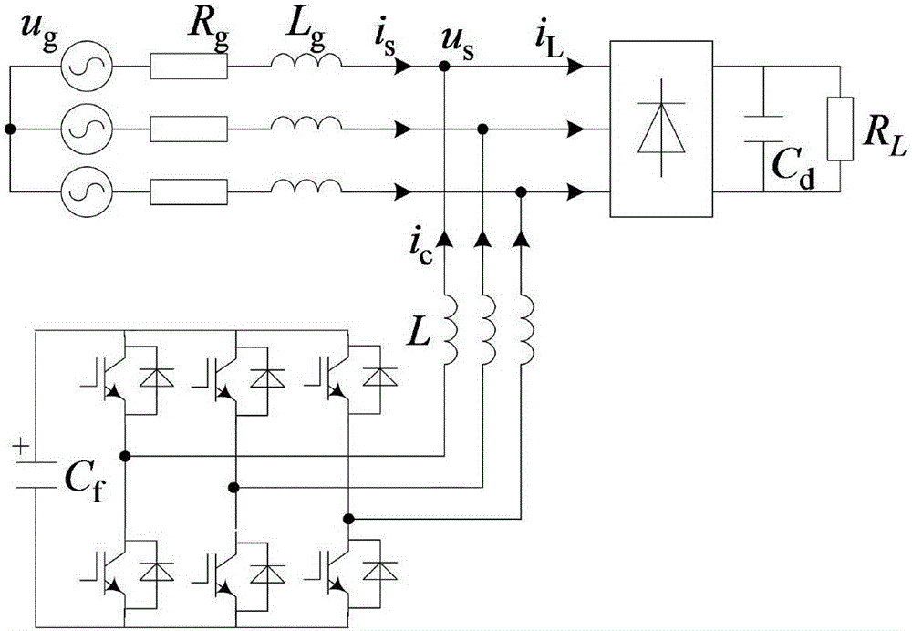 SAPF control method for voltage source type non-linear load harmonic compensation