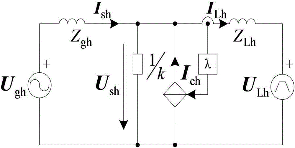 SAPF control method for voltage source type non-linear load harmonic compensation