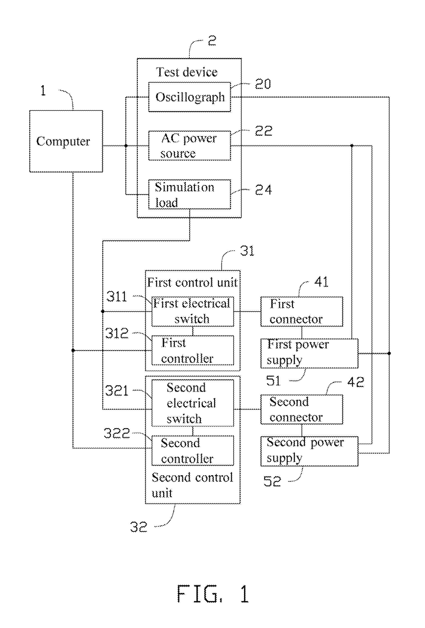 Automatic power supply testing system and method