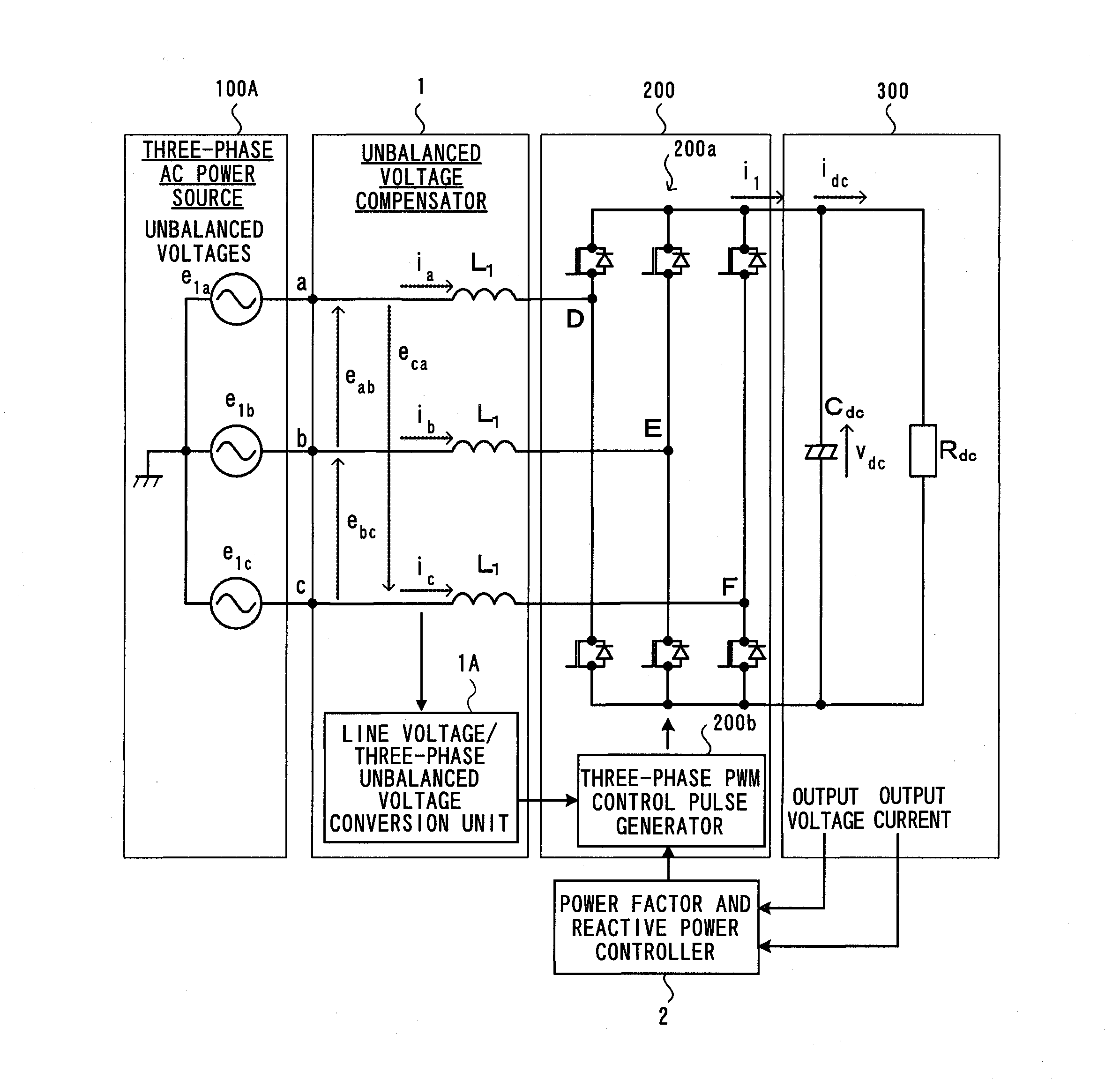 Method for controlling power factor of three-phase converter, method for controlling reactive power of three-phase converter, and controller of three-phase converter