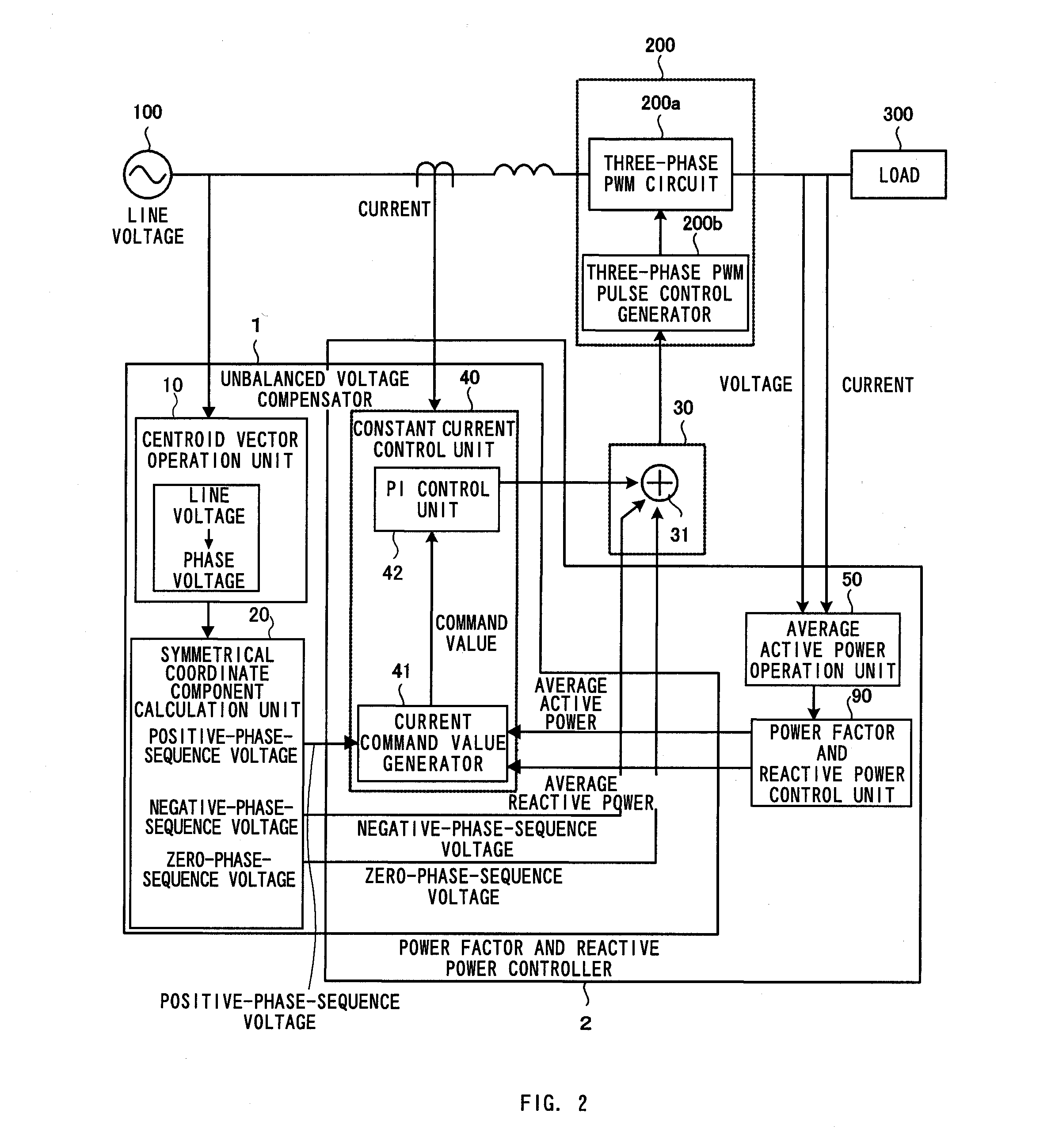 Method for controlling power factor of three-phase converter, method for controlling reactive power of three-phase converter, and controller of three-phase converter