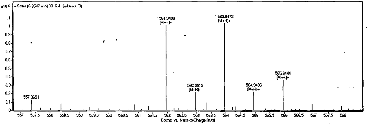 Fipronil-pyridine compound and preparation method and application ...