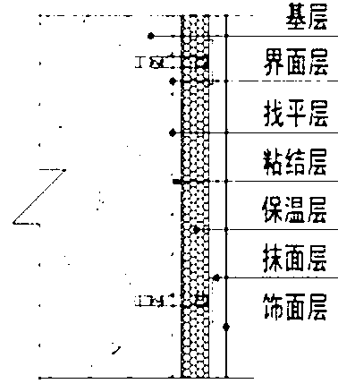 Inorganic fireproof insulation board and manufacturing method and application thereof and external thermal insulation system