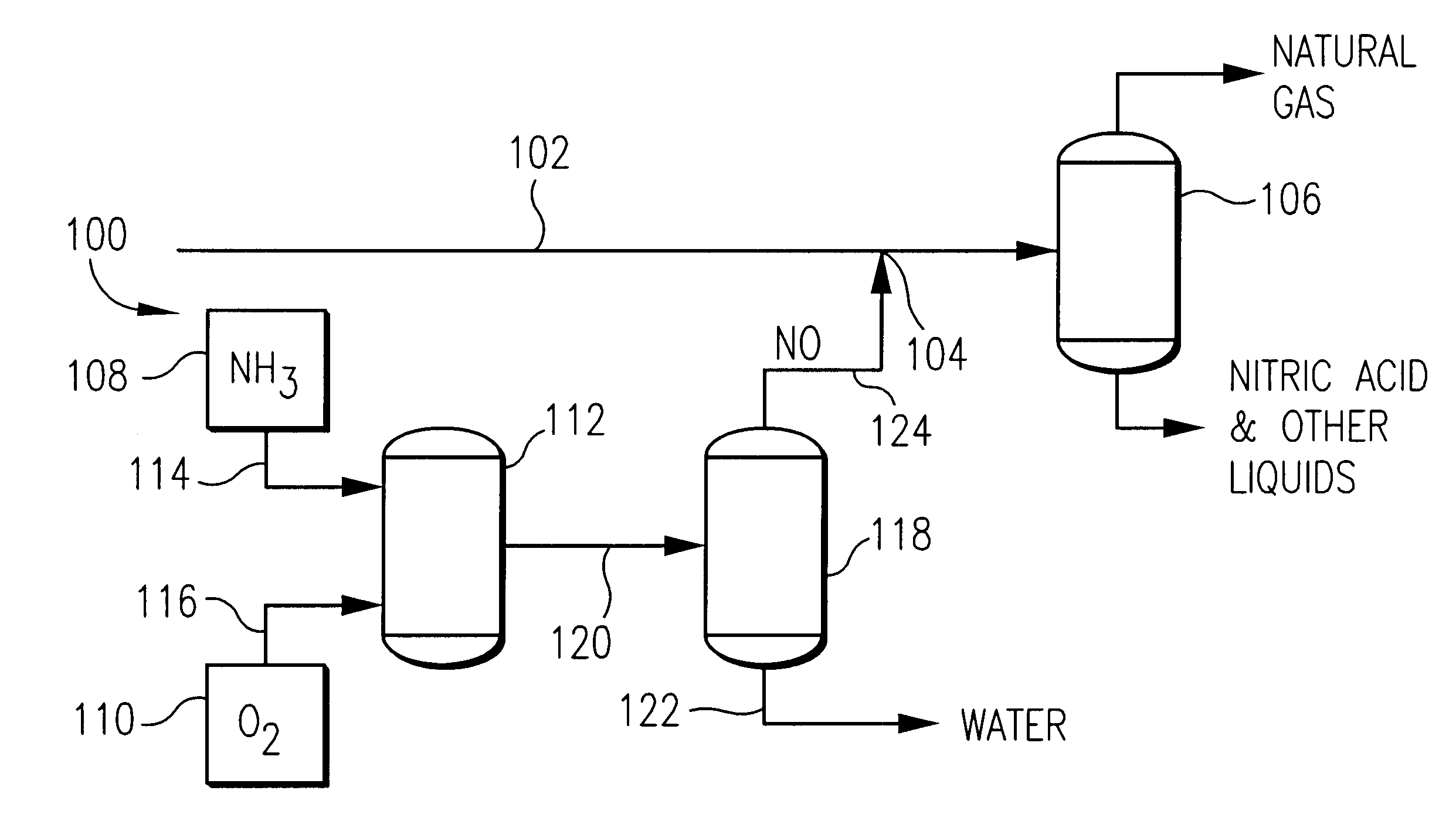 Method and apparatus for removing oxygen from natural gas