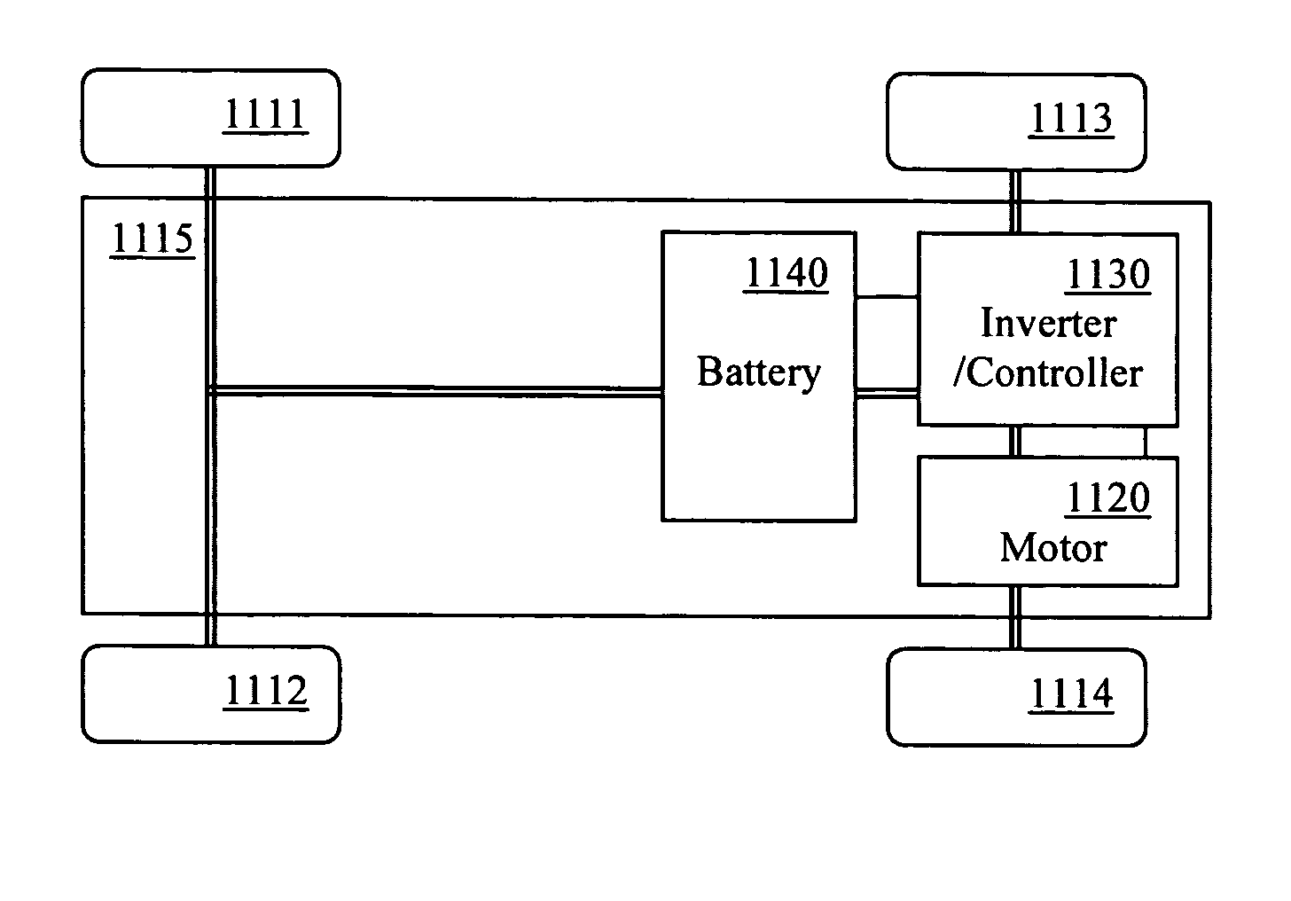 Variable speed drive with a synchronous electric motor