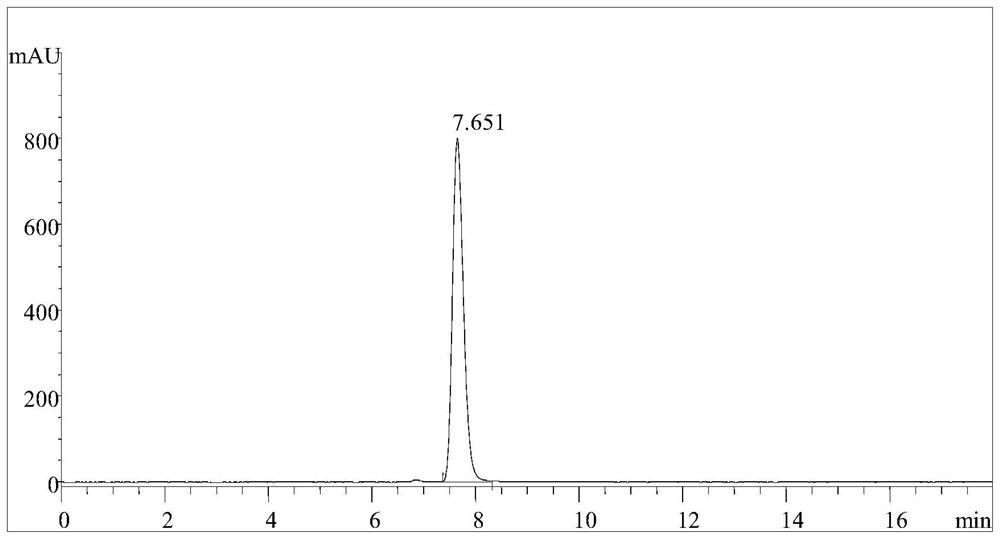 Carbonyl Reductase Mutant and Its Application in Catalytic Synthesis of 17β-Hydroxysteroids