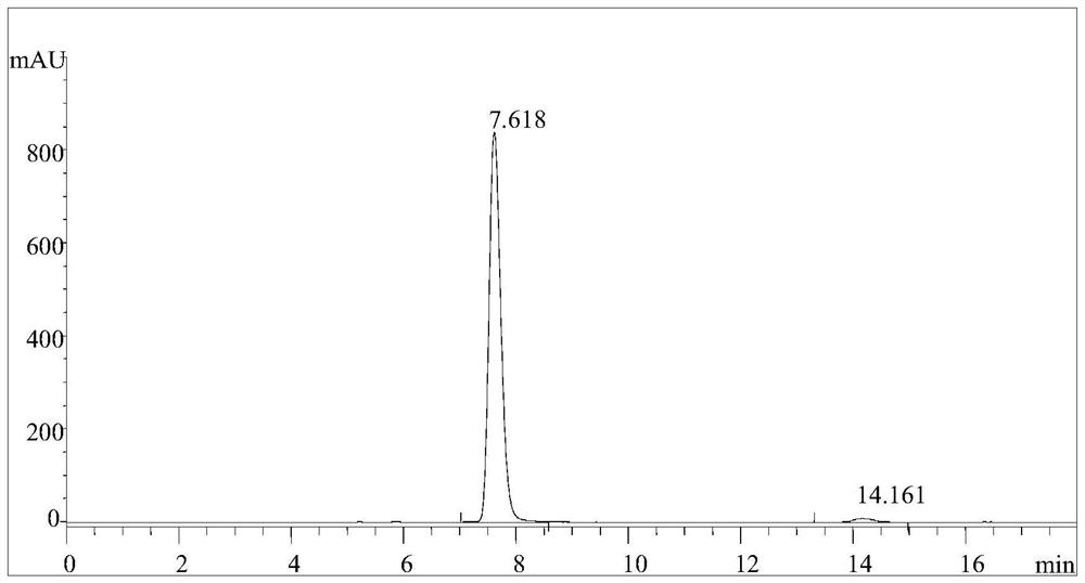 Carbonyl Reductase Mutant and Its Application in Catalytic Synthesis of 17β-Hydroxysteroids