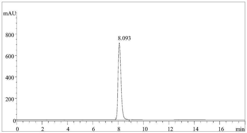 Carbonyl Reductase Mutant and Its Application in Catalytic Synthesis of 17β-Hydroxysteroids