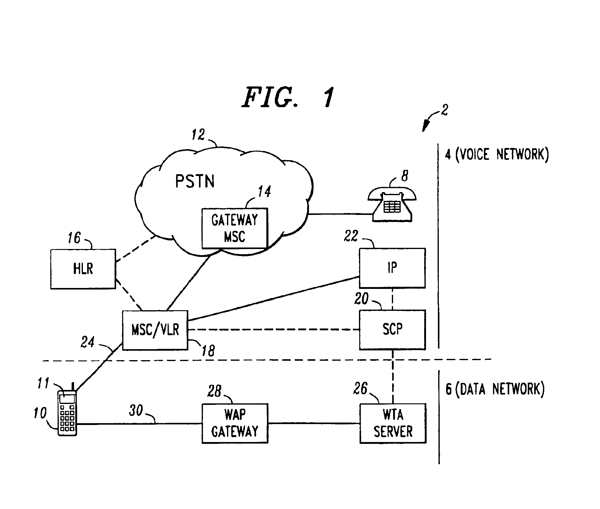 System and method for providing dynamic call disposition service to wireless terminals