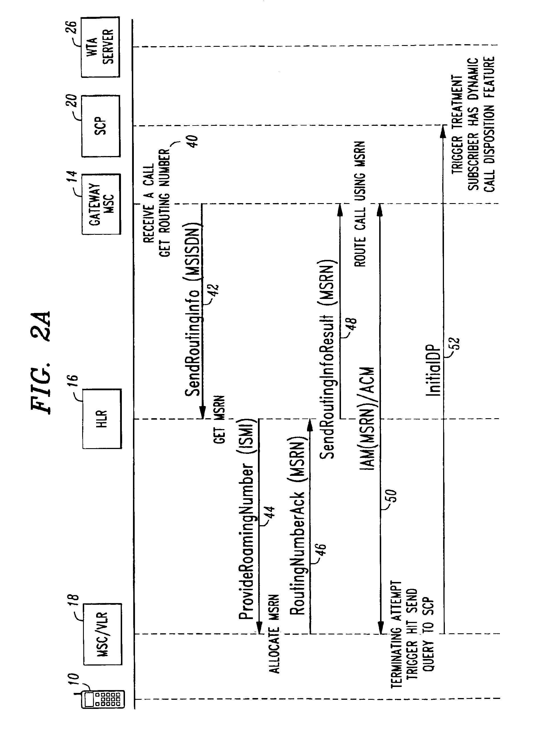 System and method for providing dynamic call disposition service to wireless terminals