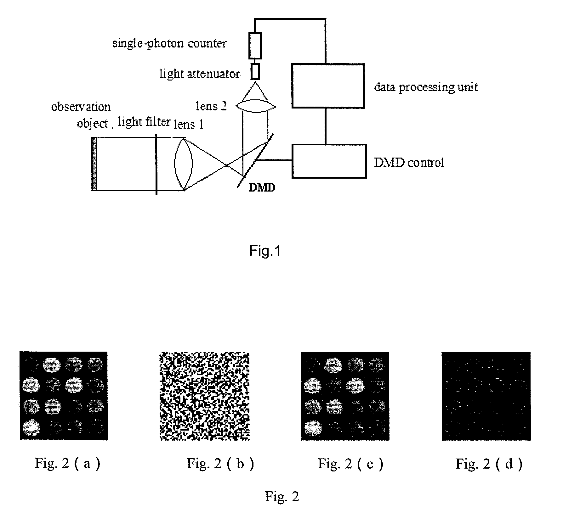 Single photon-counting imaging system and method thereof