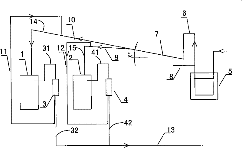 Parallel system of multiple high-pressure cavity compressors