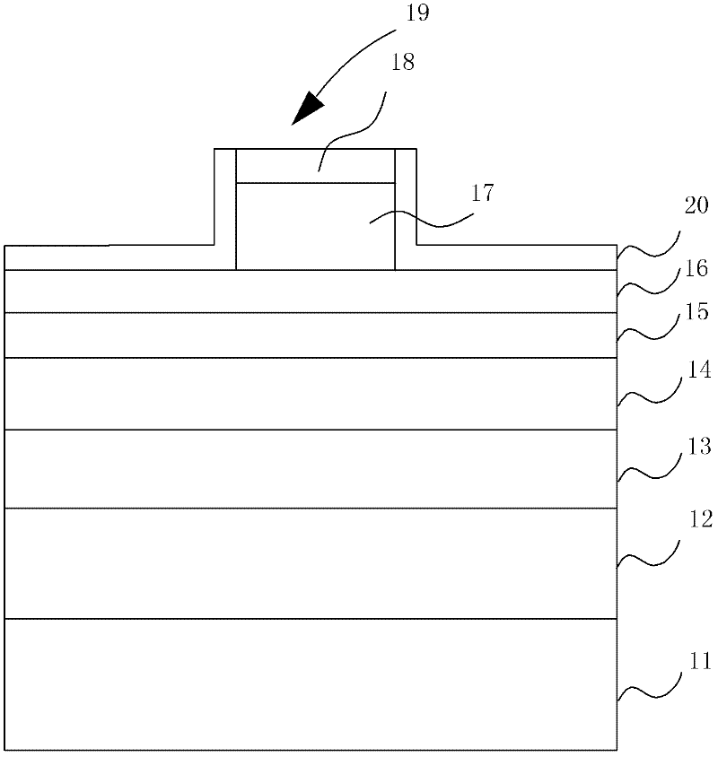 GaN-based semiconductor laser epitaxial structure and fabrication method thereof