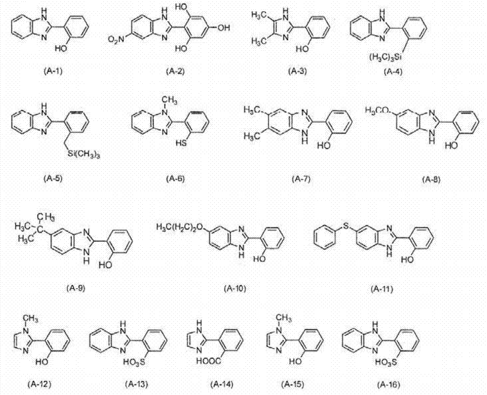 Hardenable composition, hardened film and forming method thereof, and compound