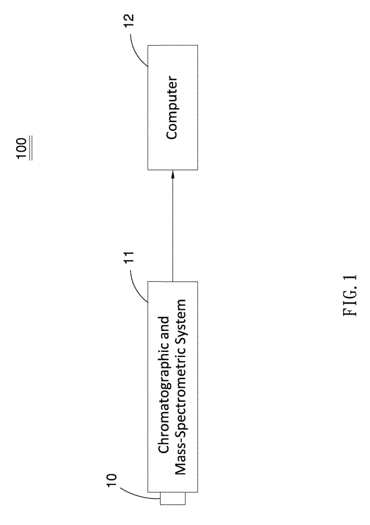 Method and system for detecting pesticide residue in agricultural products using mass spectrometry imaging analysis