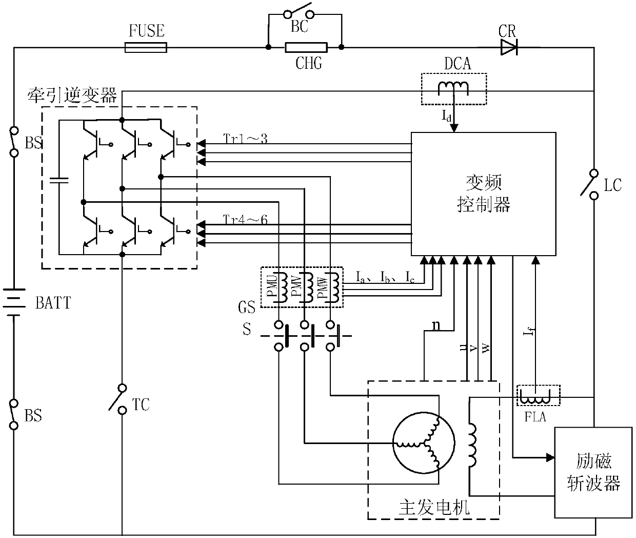Diesel engine frequency conversion starting method and diesel generating set and locomotive