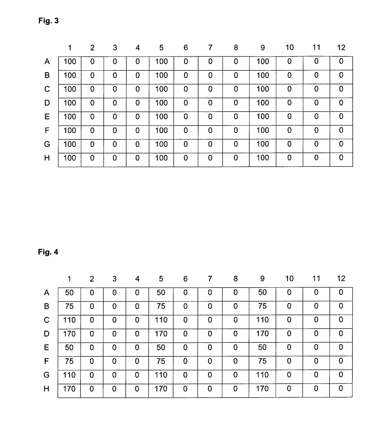 Hydroxylated polyamine derivatives as transfection reagents